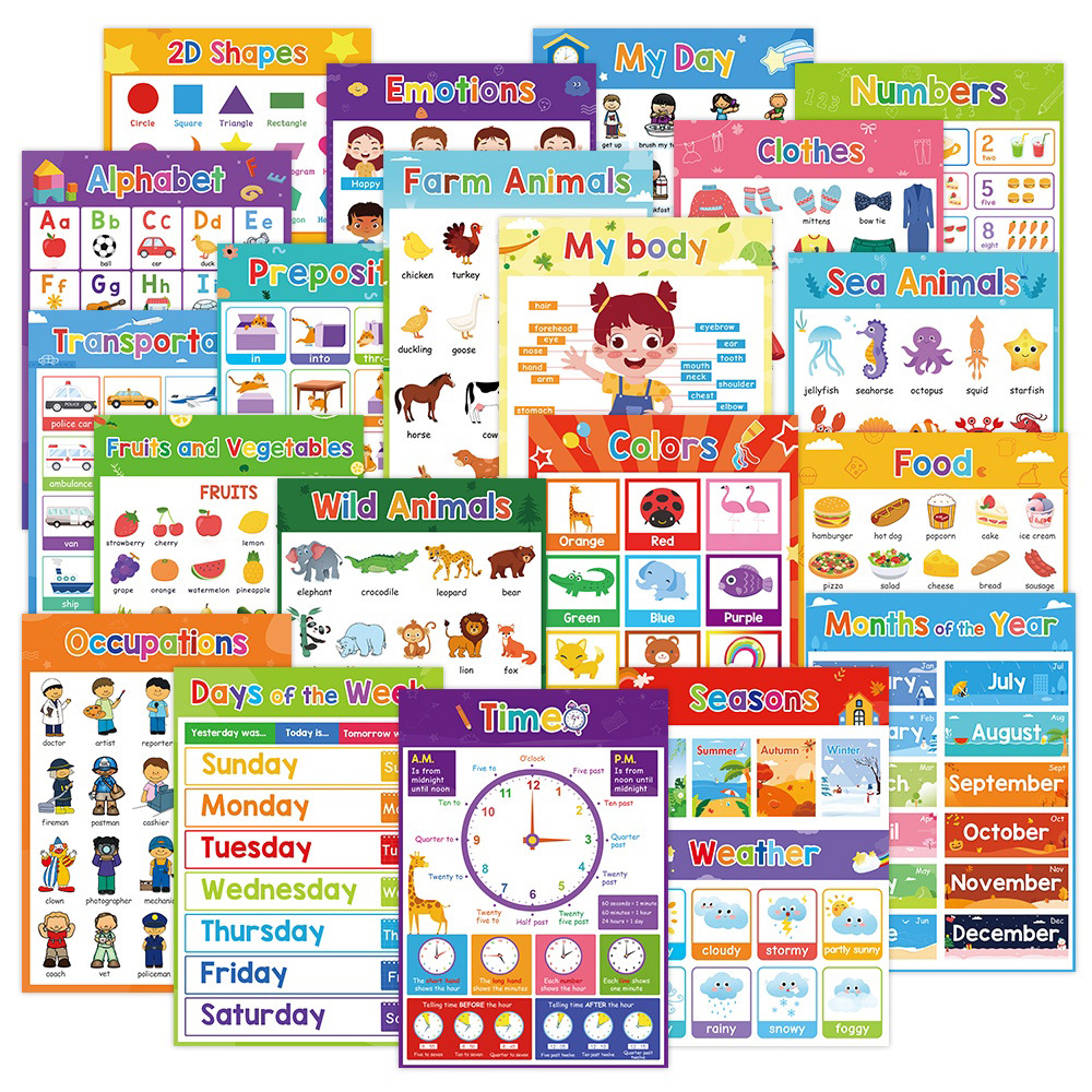 Baby Food Chart - 20 Themed Posters Set, A4 English
