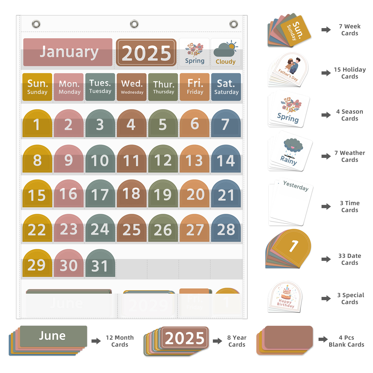 Large Classroom Calendar Pocke - Baby Food Chart avis et prix