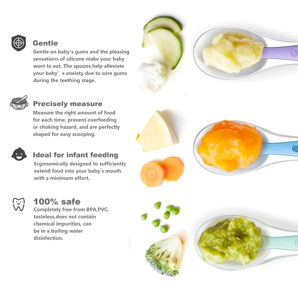 Baby Spoons Soft Silicone Todd - Baby Food Utensils avis et prix