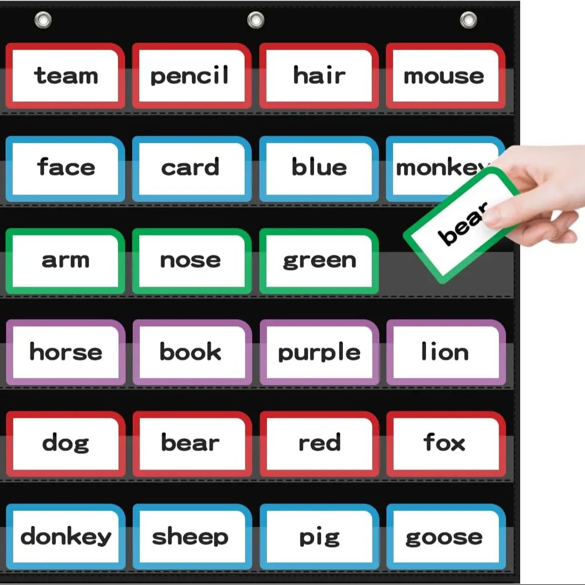Standard Pocket Chart for Clas - Baby Food Chart avis et prix