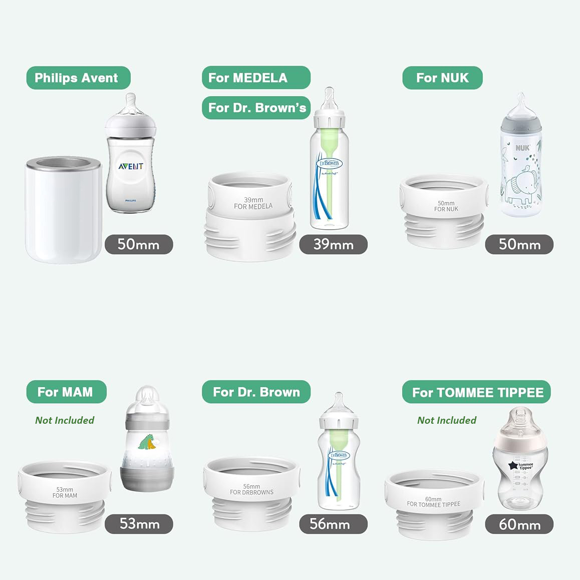 BornBL N1S Portable Baby Bottl - Baby Food On The Go avis et prix