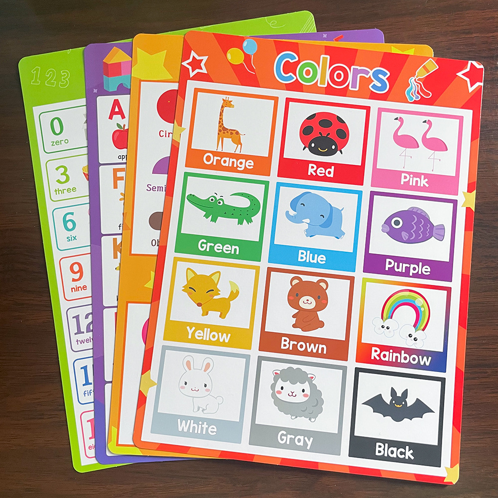 20 Themed Posters Set, A4 Engl - Baby Food Chart avis et prix