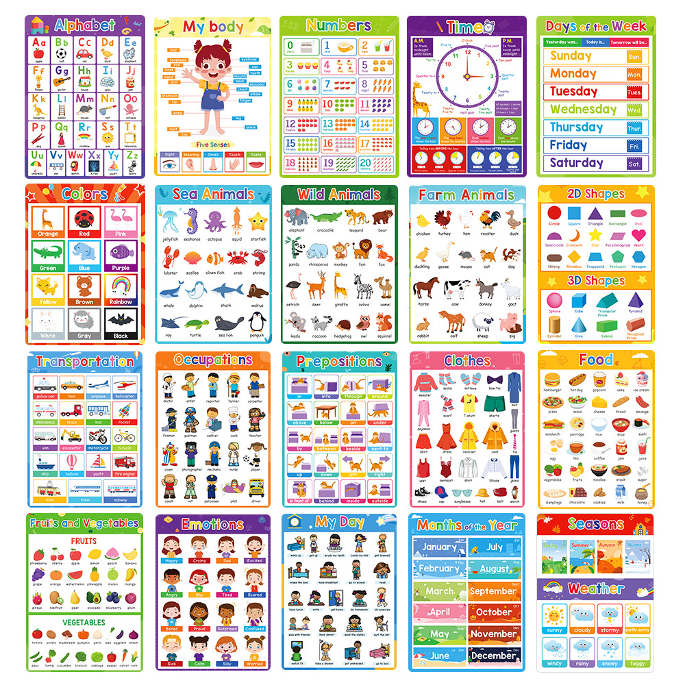20 Themed Posters Set, A4 Engl - Baby Food Chart avis et prix