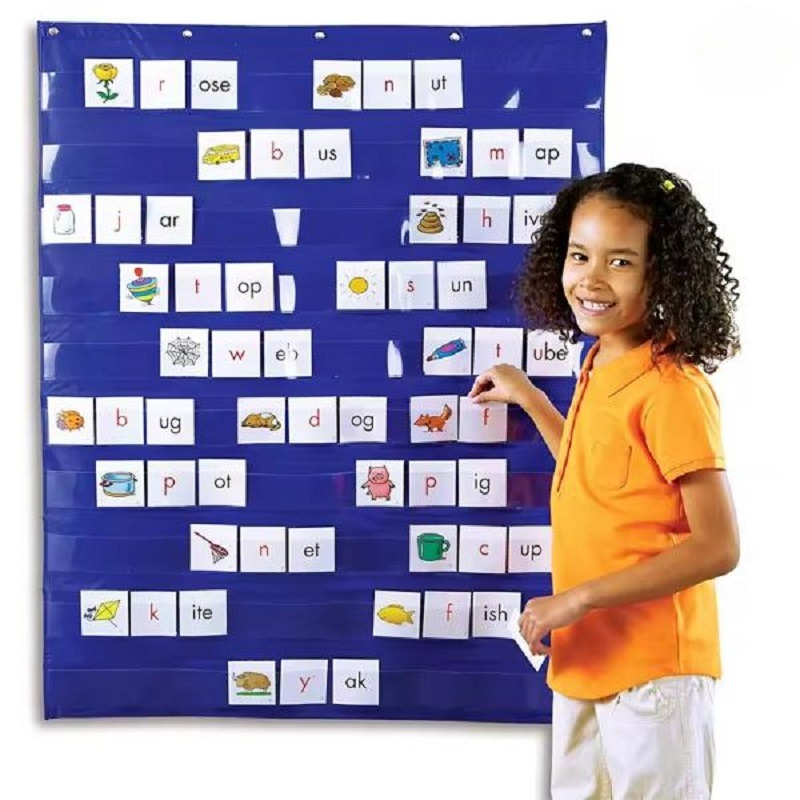 Learning Resources Standard Po - Baby Food Chart avis et prix