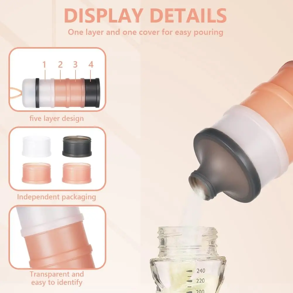 Baby Milk Powder Formula Dispe - Baby Food On The Go avis et prix